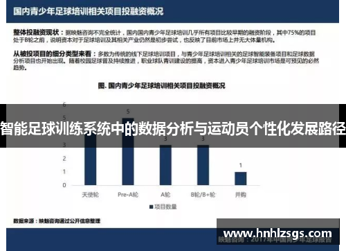 智能足球训练系统中的数据分析与运动员个性化发展路径